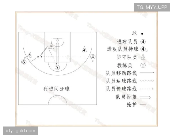 篮球规则解析：详细界定比赛中的回场违例与相关判定标准