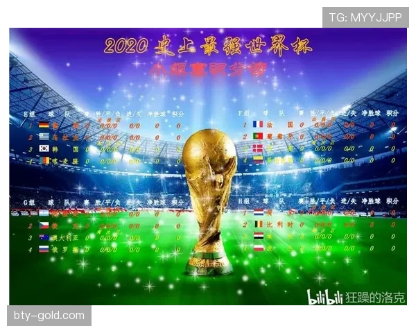 2026世界杯F组净胜球排行：荷兰净胜球达到+6